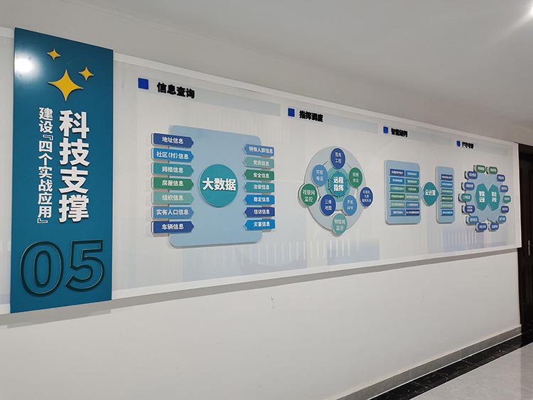 黨建文化建設